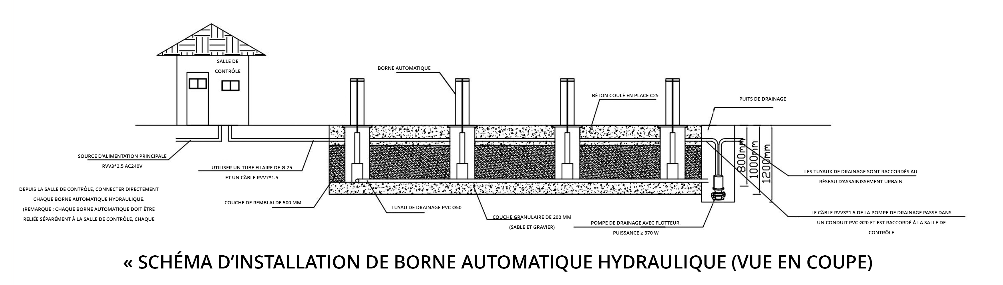 schema-1-borne-escamotable-155.jpg